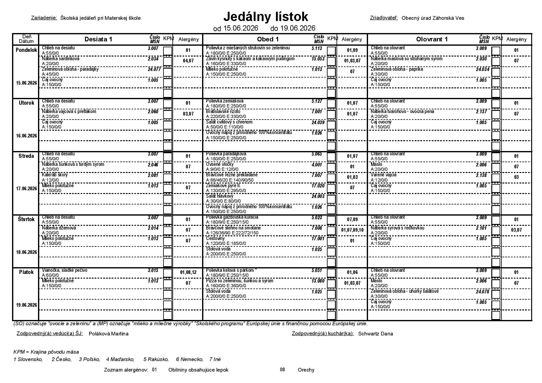 Jedálny lístok