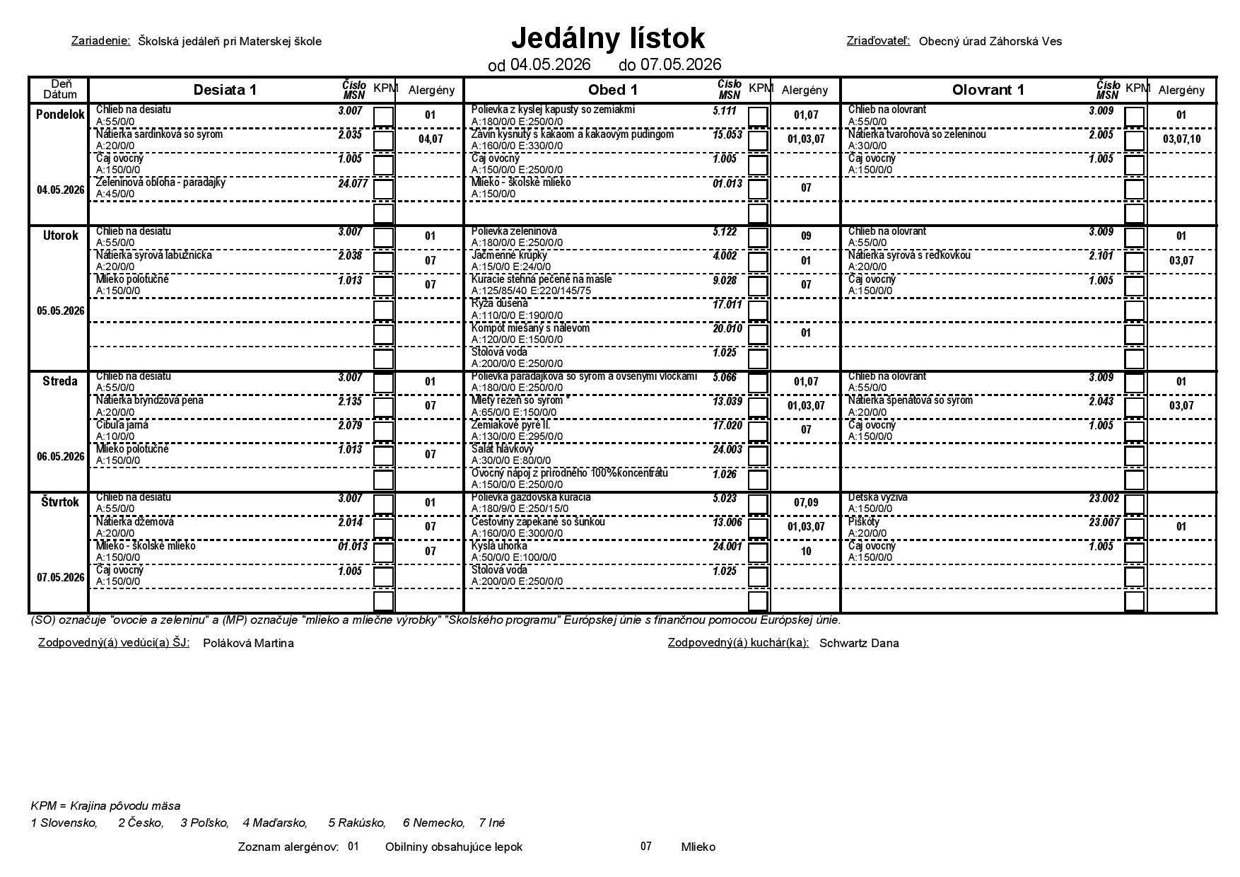 Jedálny lístok